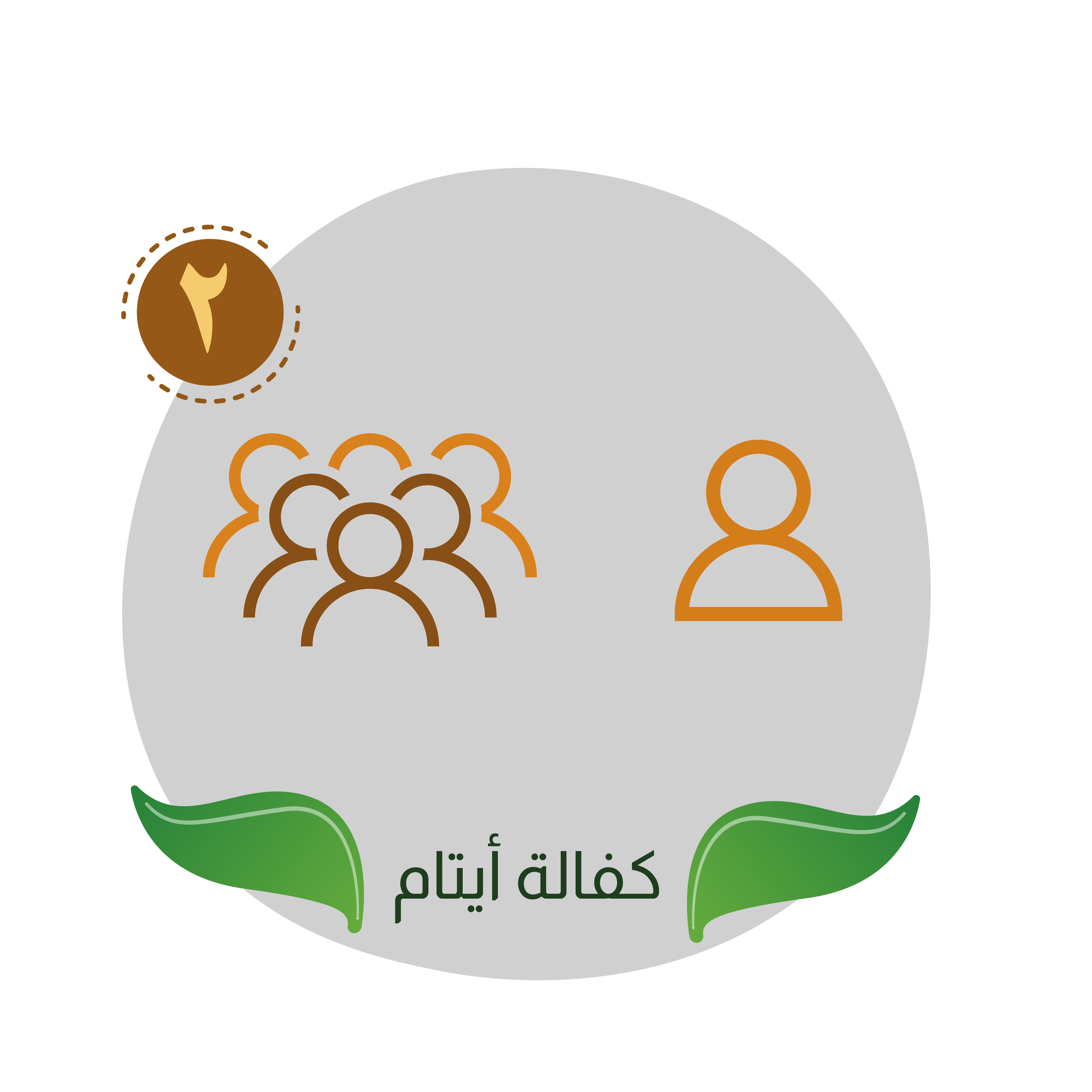 عدد الكفالات